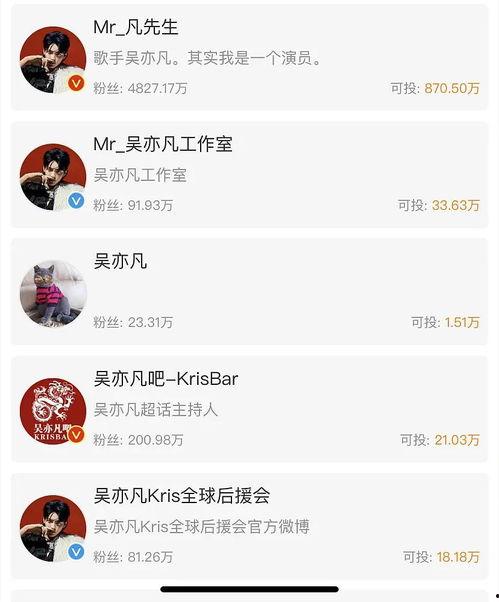 吃瓜查查,揭秘娱乐圈幕后真相，带你走进明星生活