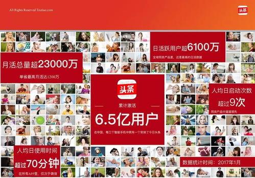 头条具体包括哪些,新闻资讯、娱乐八卦、科技动态、生活百科、财经要闻等全方位热点